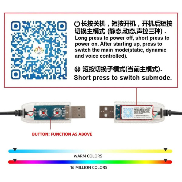 Автомобільна RGB-підсвітка салону з підтримкою програми 4 шт USB