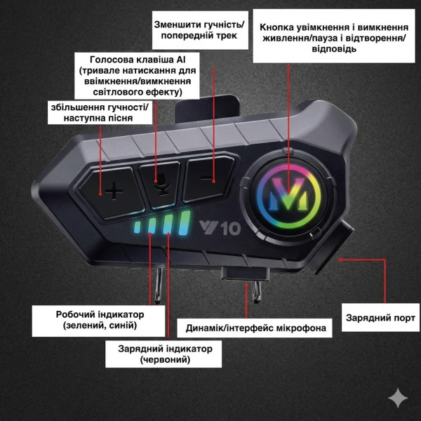 Бездротова мотогарнітура Y10 на шолом із м'яким мікрофоном і Bluetooth 5.3 + аксесуари, чорна